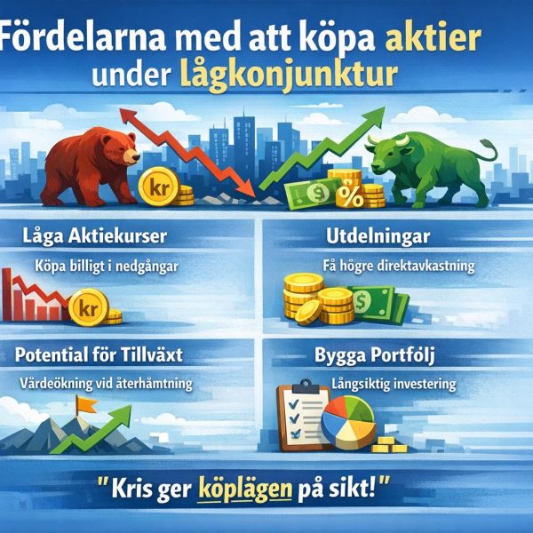 Fördelarna med att köpa aktier under lågkonjunktur