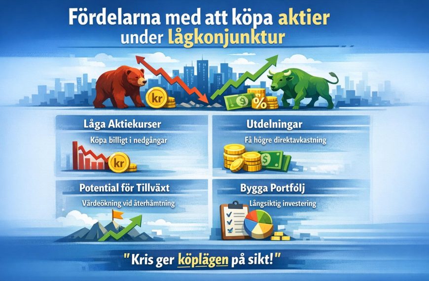 Fördelarna med att köpa aktier under lågkonjunktur