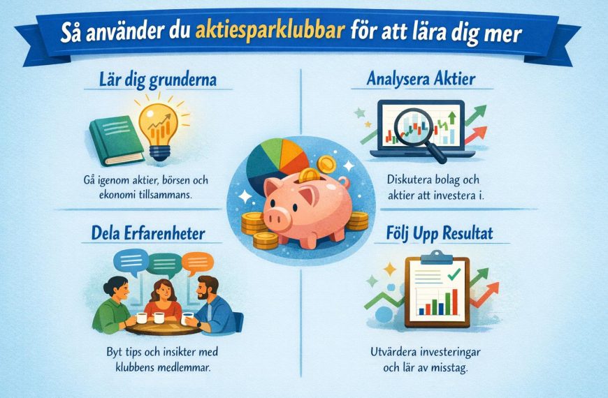 Så använder du aktiesparklubbar för att lära dig mer
