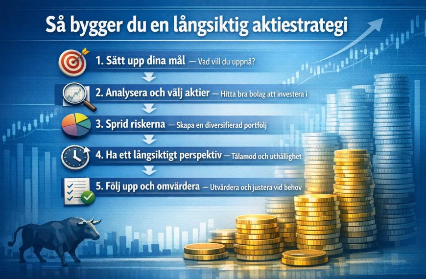 Så bygger du en långsiktig aktiestrategi