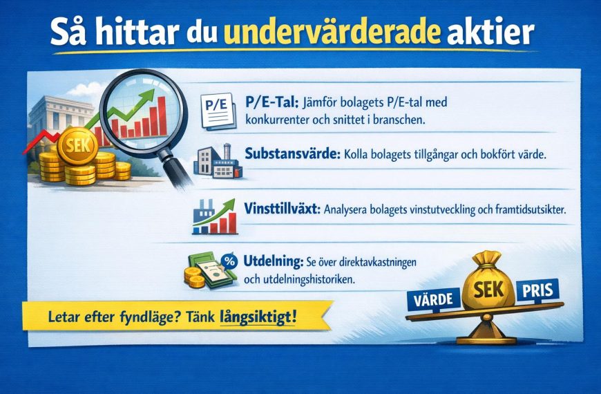 Så hittar du undervärderade aktier