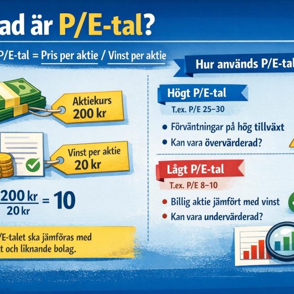 Vad är P/E-tal och hur används det i aktieanalys?